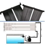 Panneau solaire pour chauffage de piscine (set de 2) – Image 4