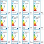 6 lampes LED d'éclairage incorporées au sol 100x100x68 mm – Image 6