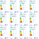 Lustres suspendus à cristaux 2 pcs Blanc élégant – Image 5