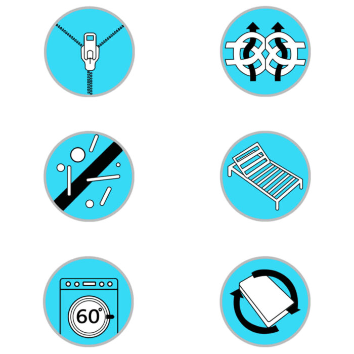 Surmatelas de sommier tapissier 200x140x5 cm – Image 6