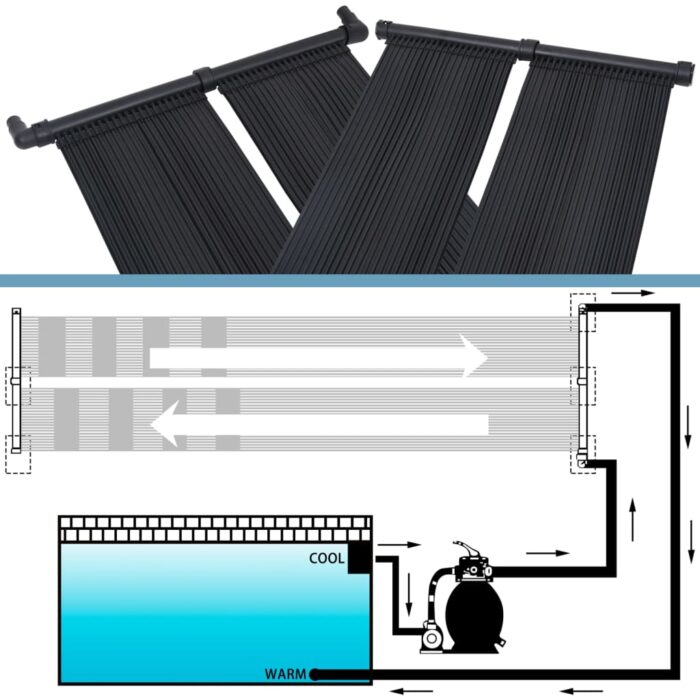 Panneaux solaires de chauffage de piscine 6 pcs 80x310 cm – Image 4