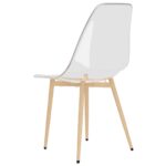 Chaises à manger lot de 2 Transparent PET – Image 4