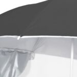Parasol de plage avec parois latérales anthracite 215 cm – Image 4