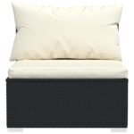 Salon de jardin 4 pcs avec coussins Résine tressée Noir – Image 2