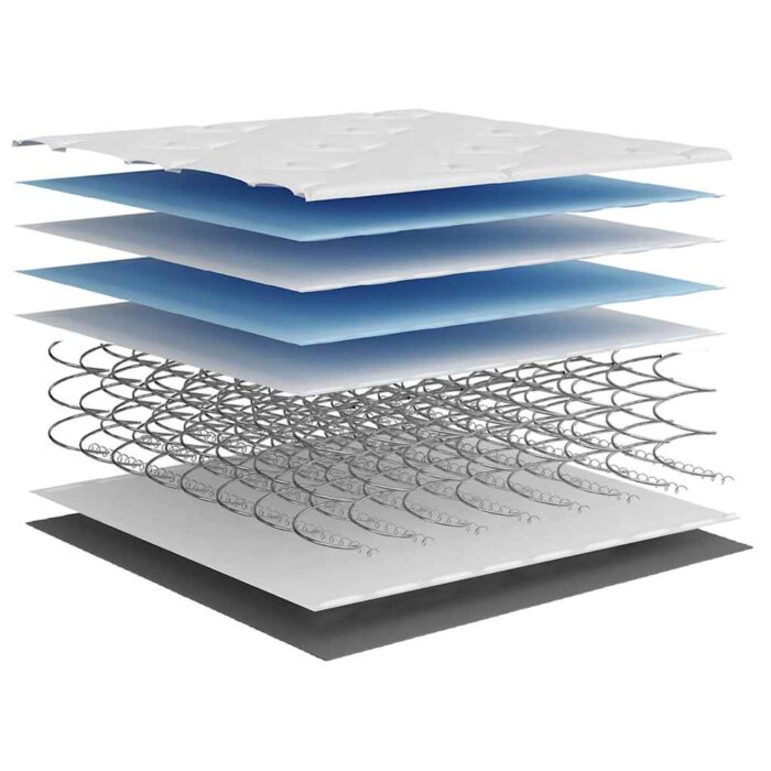 Matelas à ressorts ensachés dureté moyenne 160x200 cm – Image 7