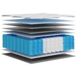 Matelas à ressorts ensachés dureté moyenne 160x200 cm – Image 7
