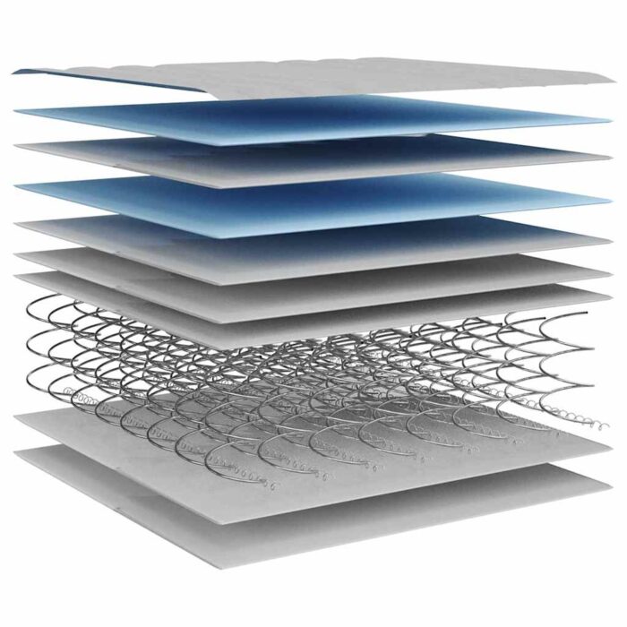 Matelas à ressorts bonnell moyen 180x200 cm – Image 6