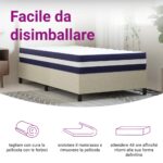 Matelas à ressorts ensachés dureté moyenne 80x200 cm – Image 7