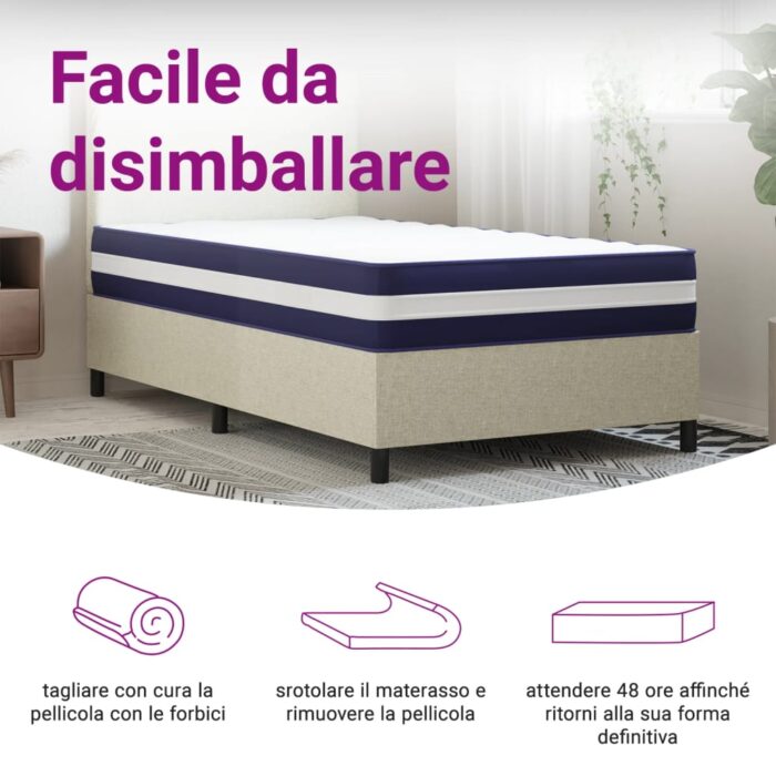 Matelas à ressorts ensachés dureté moyenne 80x200 cm – Image 7