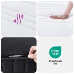 Matelas à ressorts bonnell moyen 90x190 cm – Image 7