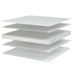 Matelas en mousse à mémoire de forme blanc 90x190x17 cm – Image 5