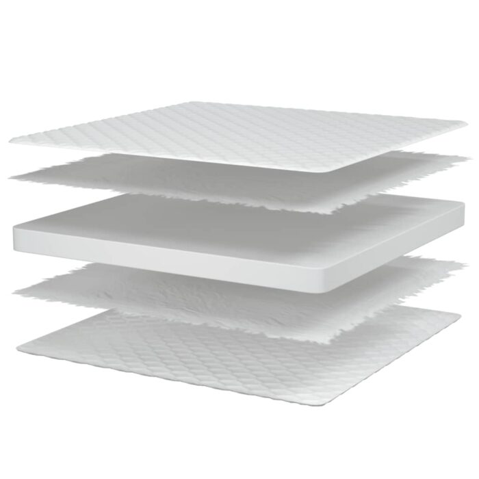 Matelas en mousse à mémoire de forme blanc 90x190x17 cm – Image 5