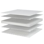 Matelas en mousse à mémoire de forme blanc 140x190x17 cm – Image 5