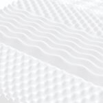 Matelas en mousse blanc 120x210 cm 7 zones dureté 20 ILD – Image 4