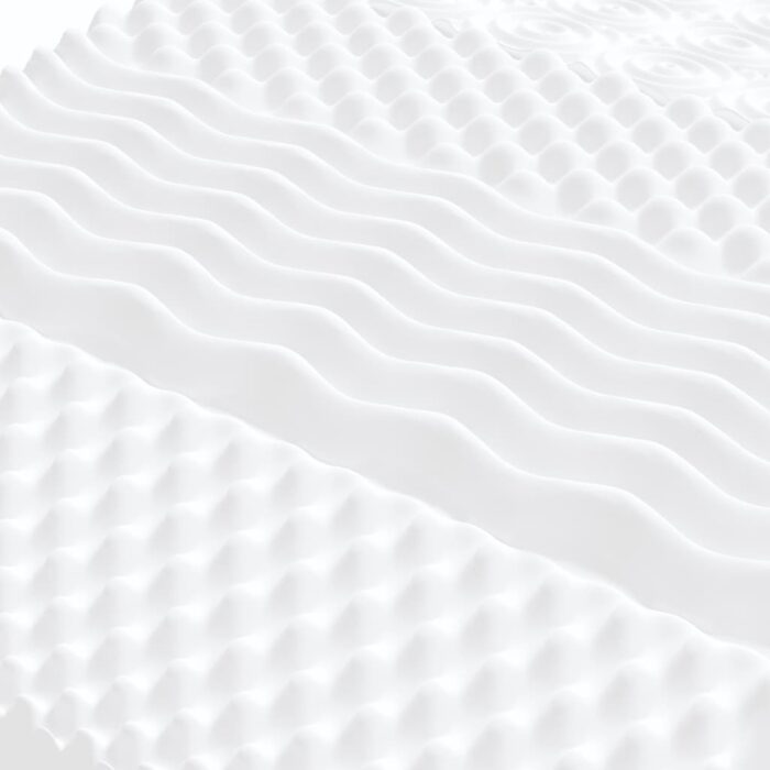 Matelas en mousse blanc 120x210 cm 7 zones dureté 20 ILD – Image 4