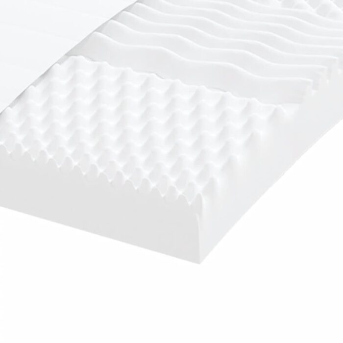 Matelas en mousse blanc 120x210 cm 7 zones dureté 20 ILD – Image 5